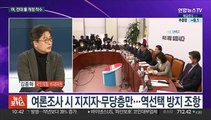 [뉴스포커스] 국민의힘, 당원투표로만 당 대표 선출…당내 파열음