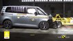 2022 VW ID. Buzz - Crash & Safety Tests