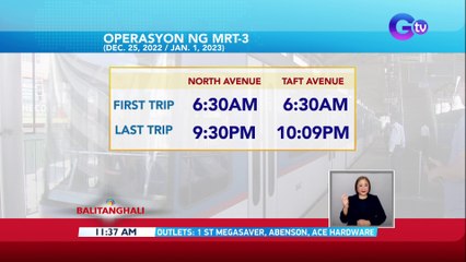 Abiso sa mga sumasakay ng MRT-3, Tuloy ang operasyon nito sa araw ng pasko at Bagong Taon. | BT