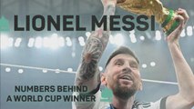 Lionel Messi - Numbers behind a World Cup winner