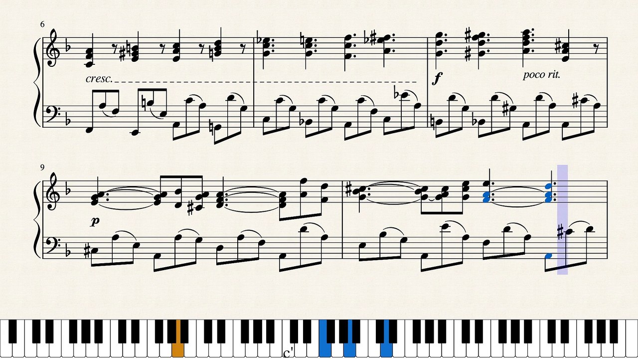 Requiem in D minor K 626 (1791) Sequentia Lacrimosa Dies Illa (piano solo arr.) W.A. Mozart