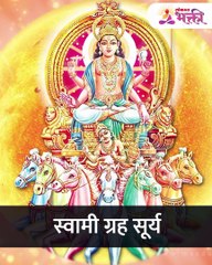 जन्मतारीख 1, 10, 19 आणि 28 कसे असेल 2023-