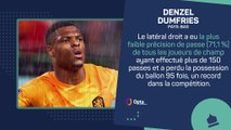 Qatar 2022 - L'équipe des flops de la Coupe du monde