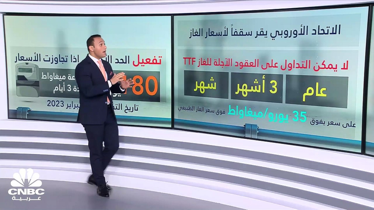 فرض حد أقصى لأسعار الغاز في أوروبا.. ما هو مستقبل سوق الطاقة؟