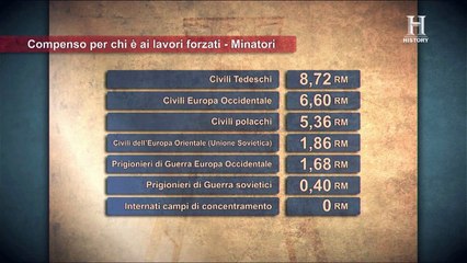 Gli Schiavi Di Hitler - Sterminio - Ep2 [HistoryChannel]