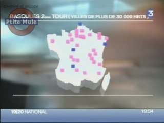 Municipales : les bascules du 2ème tour