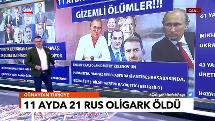 Savaşa Hayır Demenin Bedelini Ödediler! 21 Rus Oligarkın Şüpheli Ölümü Gözdağı mı? - TGRT Haber