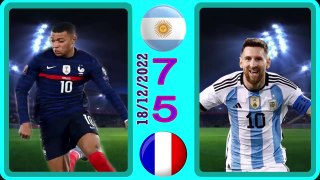 Argentina 7-5 France -- فرنسا 5-7 الأرجنتين  - world cup 2022 كأس العالم -