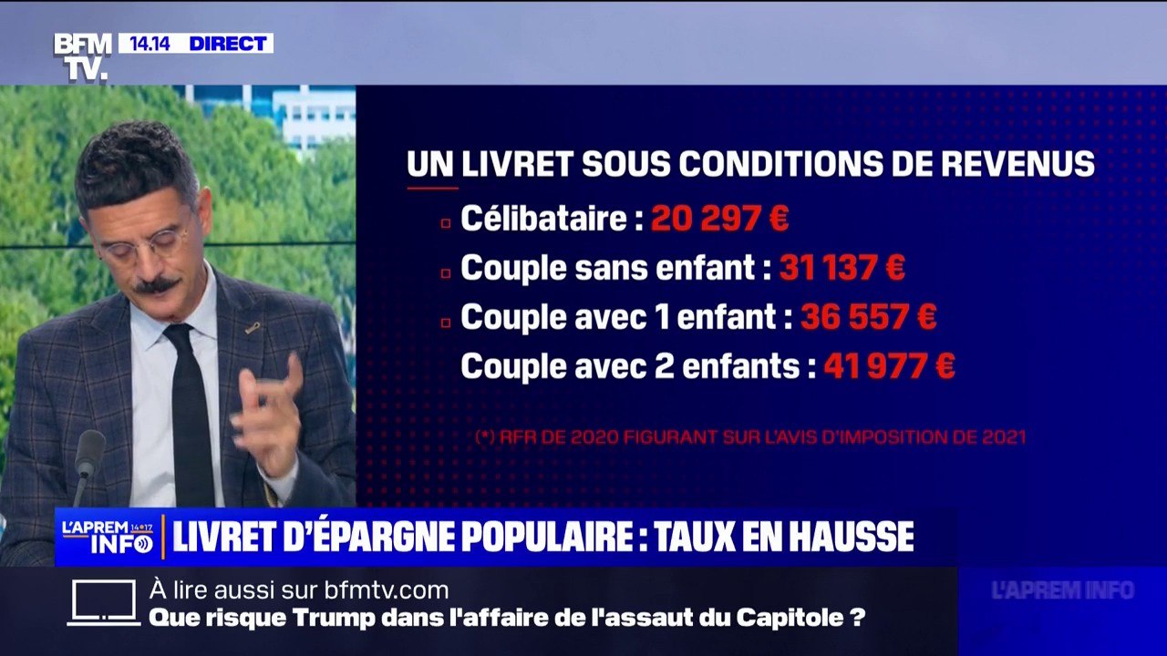 Une hausse du taux du livret d'épargne populaire est attendue début 2023