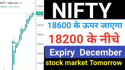 stock market Tomorrow | stock market news | nifty analysis | bank nifty prediction |