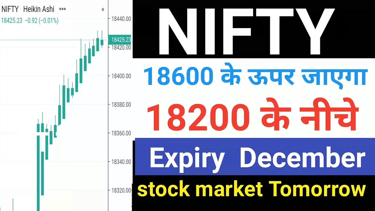 stock market Tomorrow | stock market news | nifty analysis | bank nifty prediction |