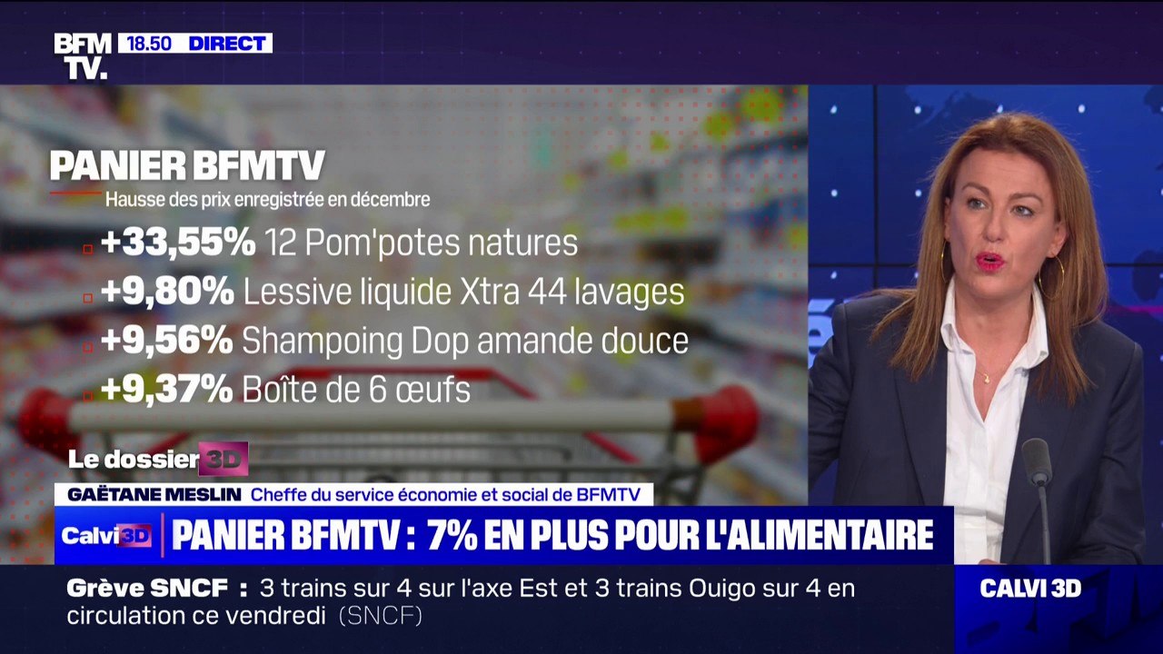 Indice des prix BFMTV: la tendance est à la hausse avec plus de 33% d'augmentation sur la compote et près de 10% pour la lessive liquide