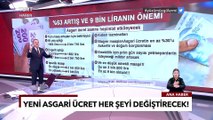 Asgari Ücret Belli Olmaya Başladı Peki Yapılacak Zam Oranı Kime Nasıl Yansıyacak? - Ekrem Açıkel