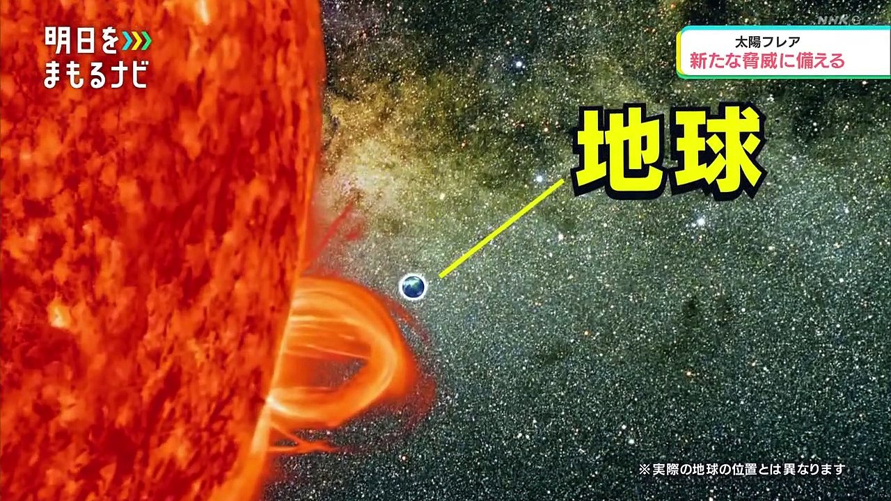 明日をまもるナビ（57）「太陽フレア　新たな脅威に備える」20221002