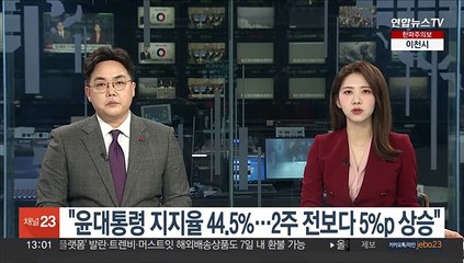 국민리서치 "윤대통령 지지율 44.5%…2주 전보다 5%P 상승"