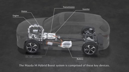 All-new 2022 Mazda CX-60 M Hybrid Boost with e-Skyactiv D 3.3l