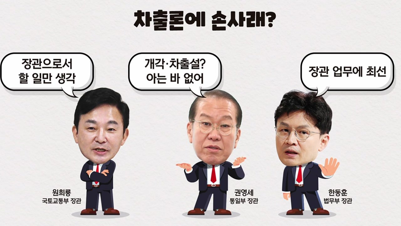 [더뉴스] '김장' 담그는 김기현 vs '맞선' 중인 장제원 / YTN