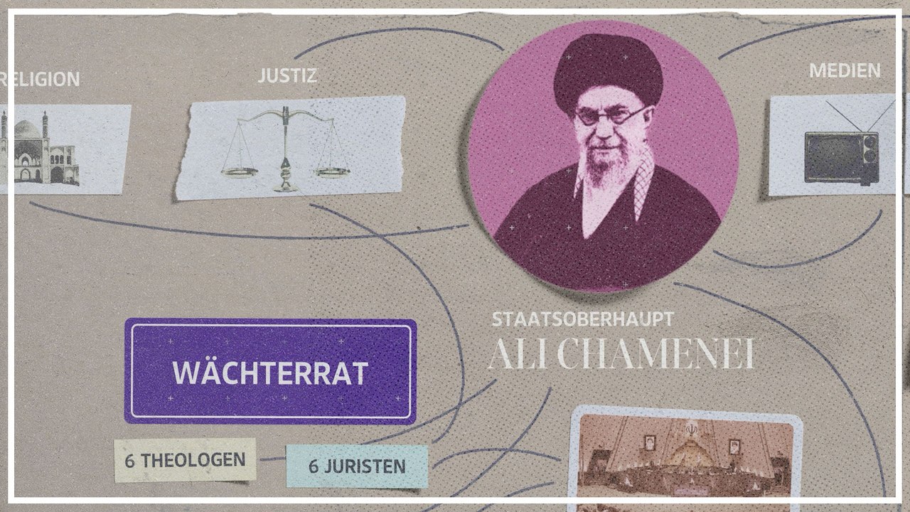 Politisches System im Iran: Wer hat die Macht über wen?