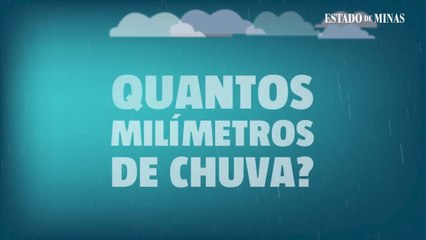 Aprenda a Calcular o Volume de Chuva em Milímetros ☔️