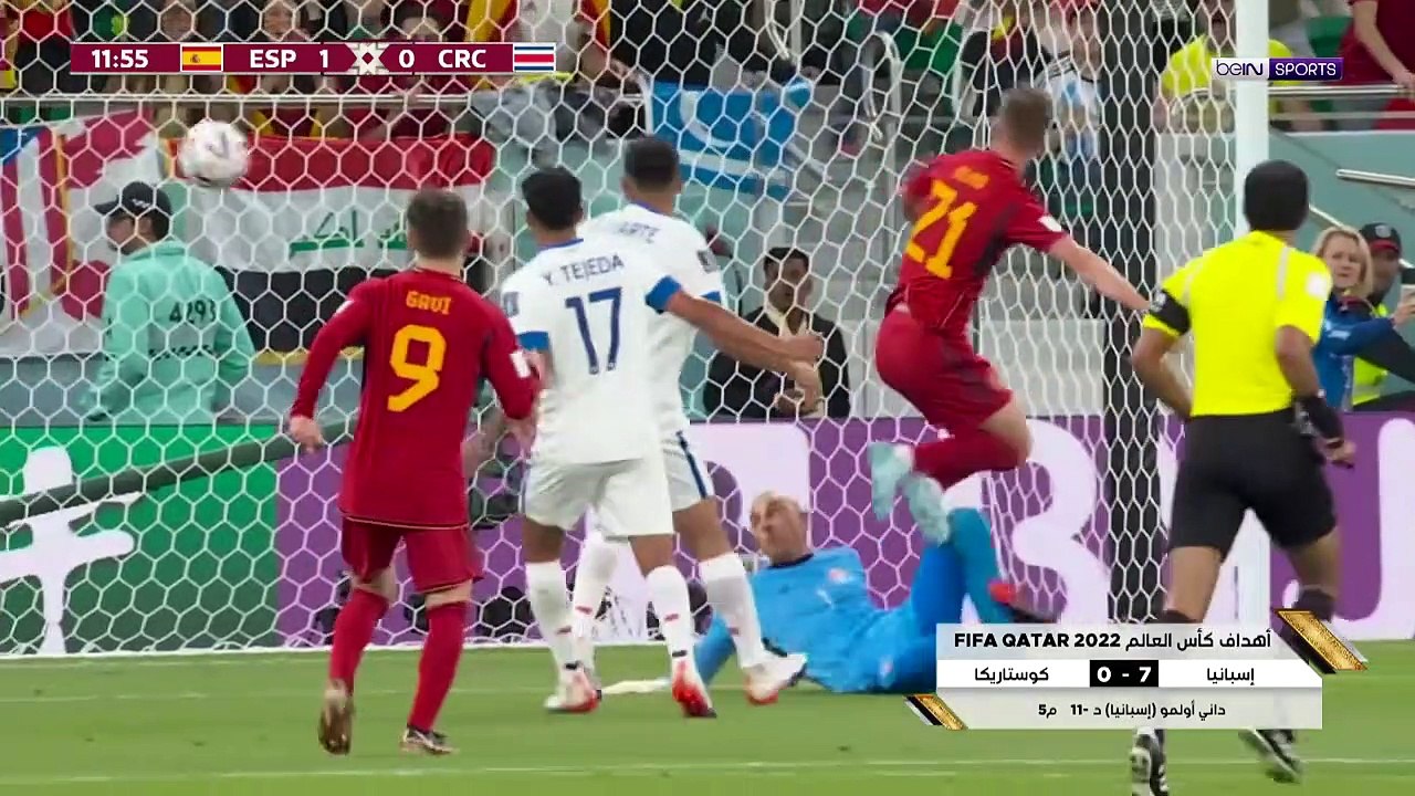 جميع أهداف كأس العالم FIFA قطر 2022™