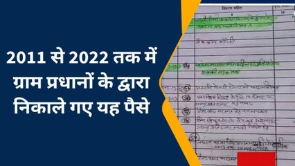 प्रयागराज: हैंडपंप रिपेयरिंग के नाम पर निकाले गए पैंतीस लाख रुपए, देखिये चौंकाने वाला मामला