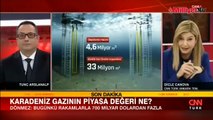 'Doğal gaz ve elektriğe zam gelecek mi?' sorusuna Bakan Dönmez'den cevap