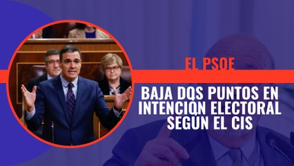 El PSOE baja dos puntos en intención electoral según el CIS