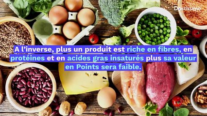 Le régime Weight Watchers