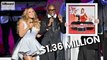 How Much Does Mariah Carey Make From ‘All I Want for Christmas Is You’? | Billboard News