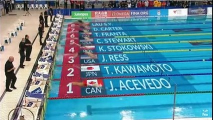 Dylan Carter Sport Personality