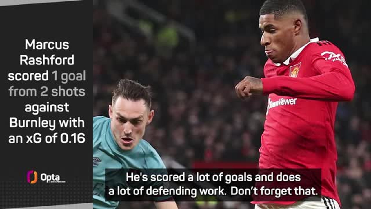 Rashford at good level after World Cup return - ten Hag