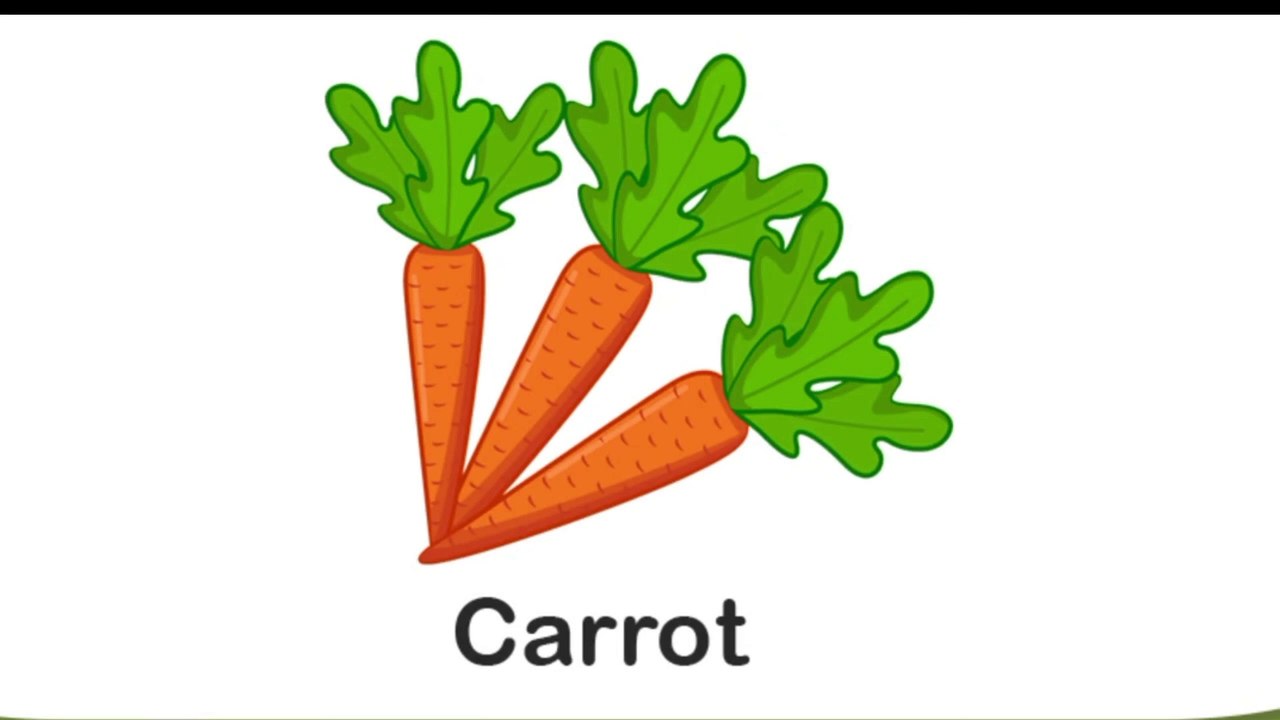 सब्जियों के नाम Vegetables Names  English and Hindi names of Vegetables|Vegetable