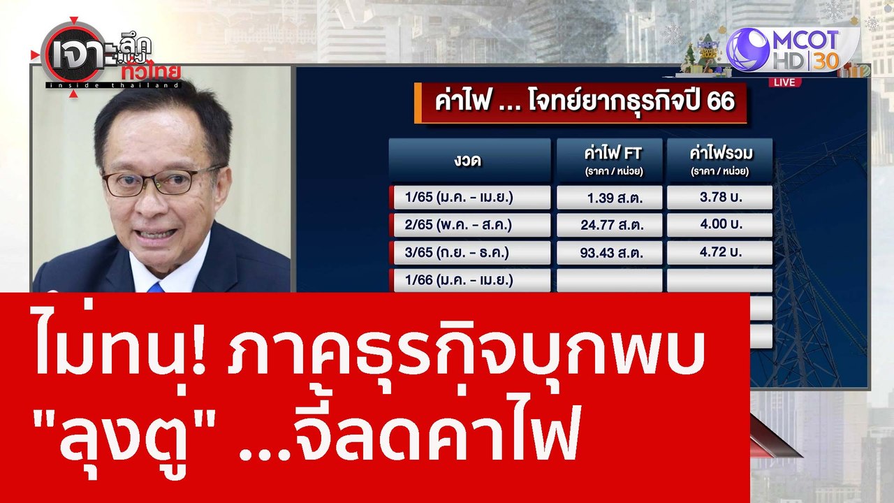 ไม่ทน! ภาคธุรกิจบุกพบ "ลุงตู่" ...จี้ลดค่าไฟ :...