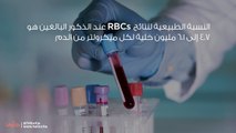 تحليل RBCs وقراءة نتائج تعداد كريات الدم الحمراء-