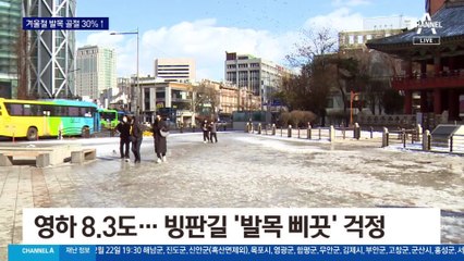 발목 ‘삐끗’ 방치하면 ‘큰코’…“냉찜질 먼저 하세요”