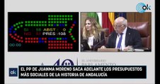 El PP de Juanma Moreno saca adelante los Presupuestos más sociales de la historia de Andalucía