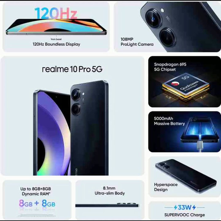 Upcoming smart phone 2023 |