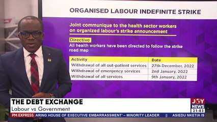 PM EXPRESS: The Debt Exchange: Labour vrs Government