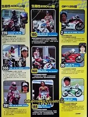 2000年中國珠海摩托車錦標賽，尋找熟悉的面孔 || 2000 China Zhuhai Motorcycle Championship - Look for familiar faces