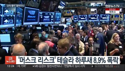 '침체공포'가 '산타랠리' 밀어내나…뉴욕증시 급락