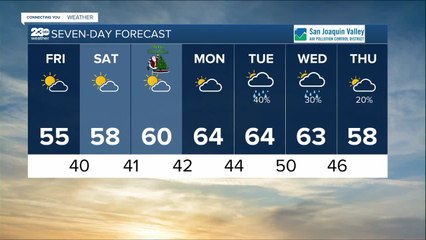 23ABC Weather for Thursday, December 22, 2022