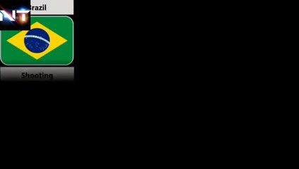 death penalty from different countries