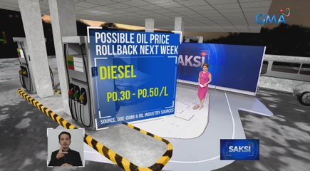 Oil price rollback at hike, asahan sa susunod na linggo | Saksi