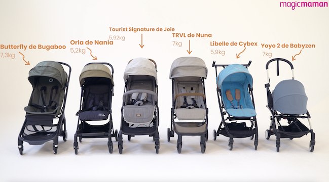 Poussettes cabines 2022 : nos incontournables pour le voyage !