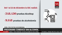 Por fiestas decembrinas se han realizado 248 mil 430 pruebas de AlcoStop en la CdMx