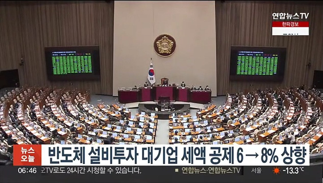 반도체 설비투자 대기업 세액공제 6%→8% 상향…조특법 본회의 통과