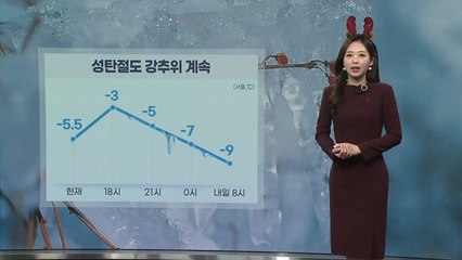 [날씨] '성탄절 이브' 맑지만 맹추위 계속...내일도 단단히 대비하세요! / YTN