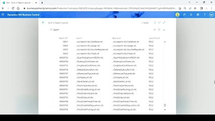 How many Inbuilt & Customized Reports in D365BC
