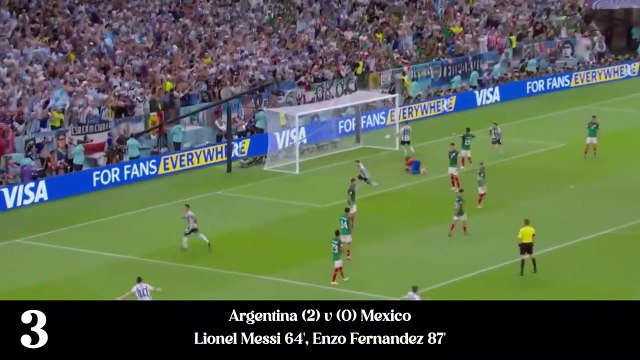 Argentina’s Road To FIFA World Cup 2022 Final vs France _ All 12 WC Goals _ Qatar 2022