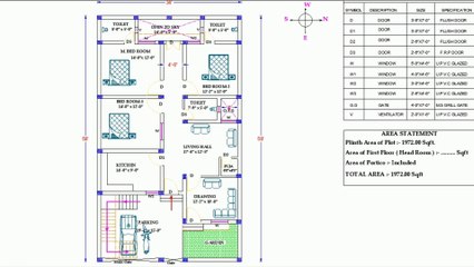 34 x 58 East Facing 3 BHK House Plan as Per Vastu. Very nice .